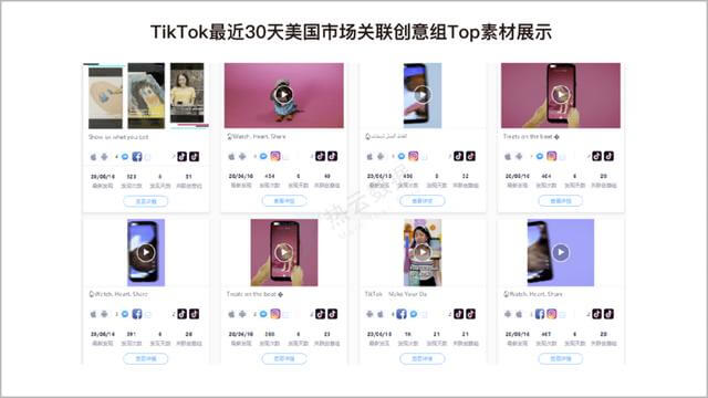 2020上半年,移动App买量趋势&行业分析