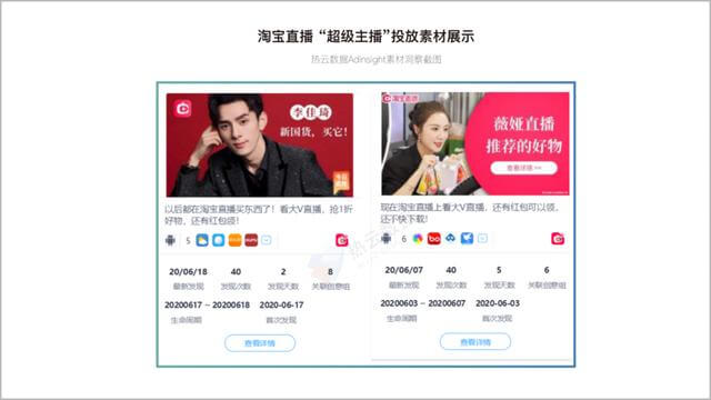 2020上半年,移动App买量趋势&行业分析