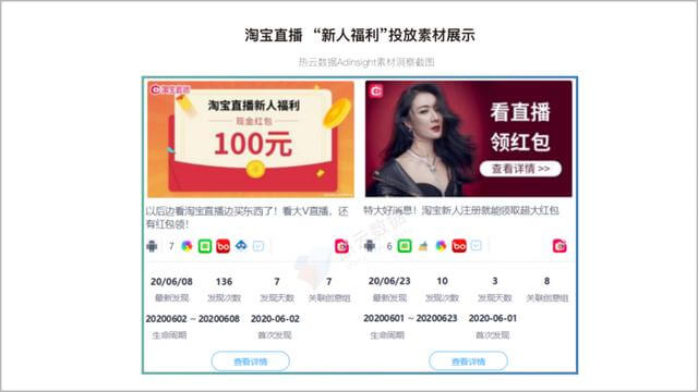 2020上半年,移动App买量趋势&行业分析