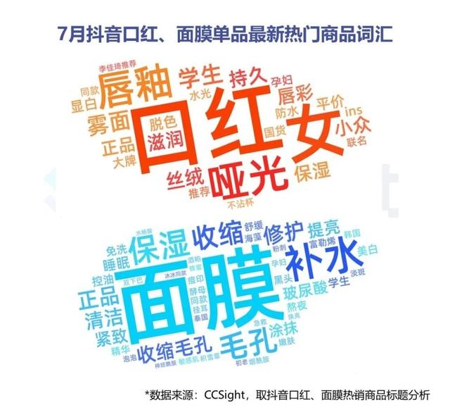 2022年7月美妆行业抖音&小红书营销报告