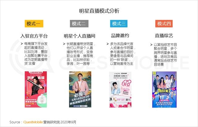 2020移动互联网广告洞察报告
