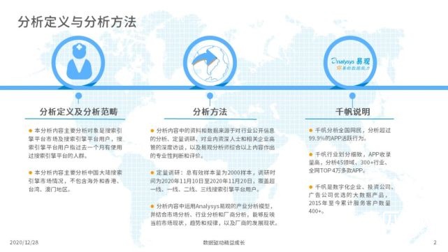 2022年中国搜索引擎市场用户行为洞察