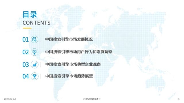 2022年中国搜索引擎市场用户行为洞察