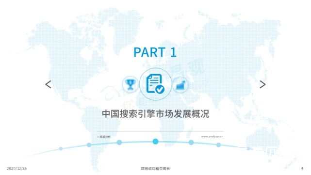 2022年中国搜索引擎市场用户行为洞察