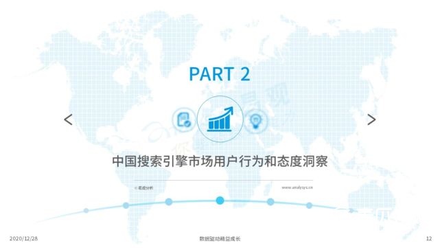 2022年中国搜索引擎市场用户行为洞察