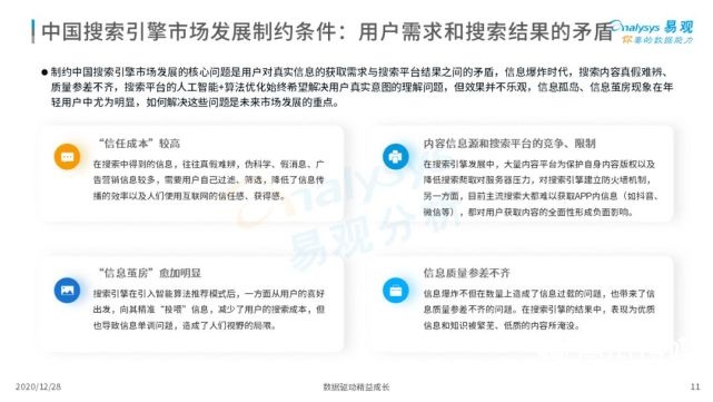 2022年中国搜索引擎市场用户行为洞察