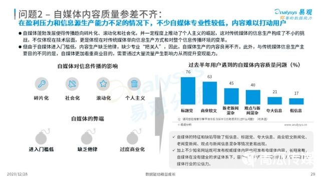 2022年中国搜索引擎市场用户行为洞察