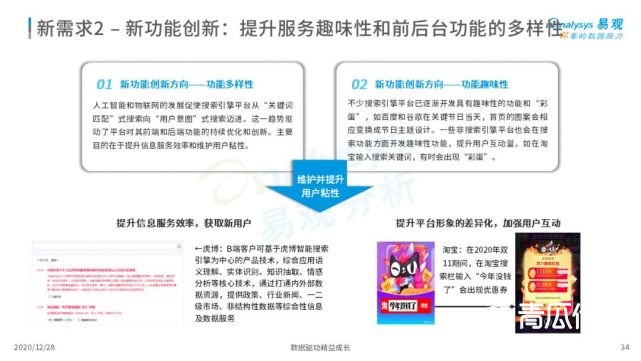 2022年中国搜索引擎市场用户行为洞察