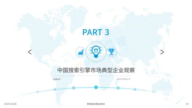 2022年中国搜索引擎市场用户行为洞察