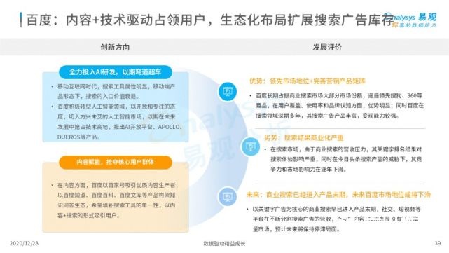 2022年中国搜索引擎市场用户行为洞察