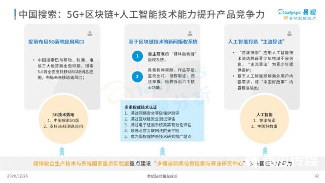2022年中国搜索引擎市场用户行为洞察