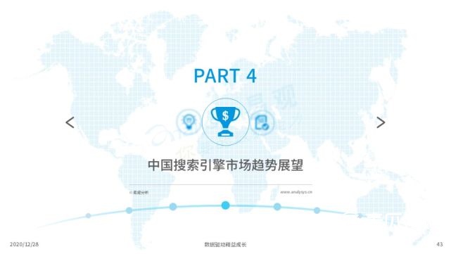 2022年中国搜索引擎市场用户行为洞察