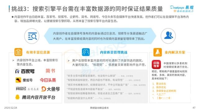 2022年中国搜索引擎市场用户行为洞察