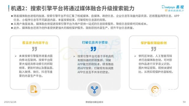 2022年中国搜索引擎市场用户行为洞察