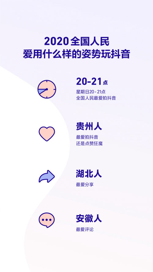 2020抖音数据报告