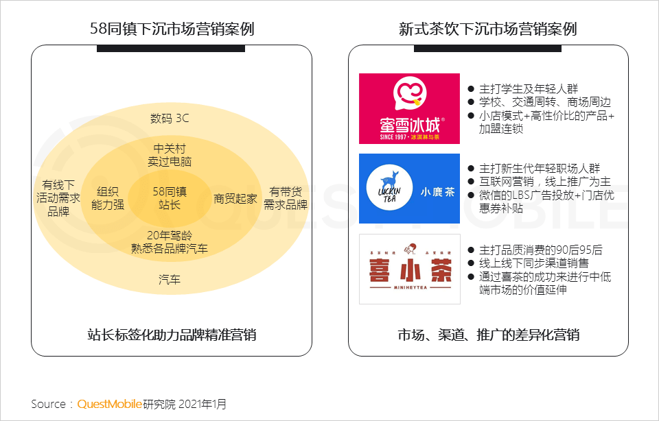 2022年中国互联网年度报告！
