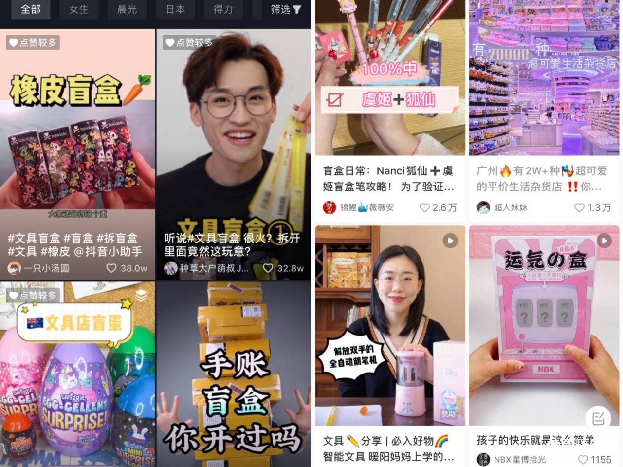 盲盒经济，正在“失火”