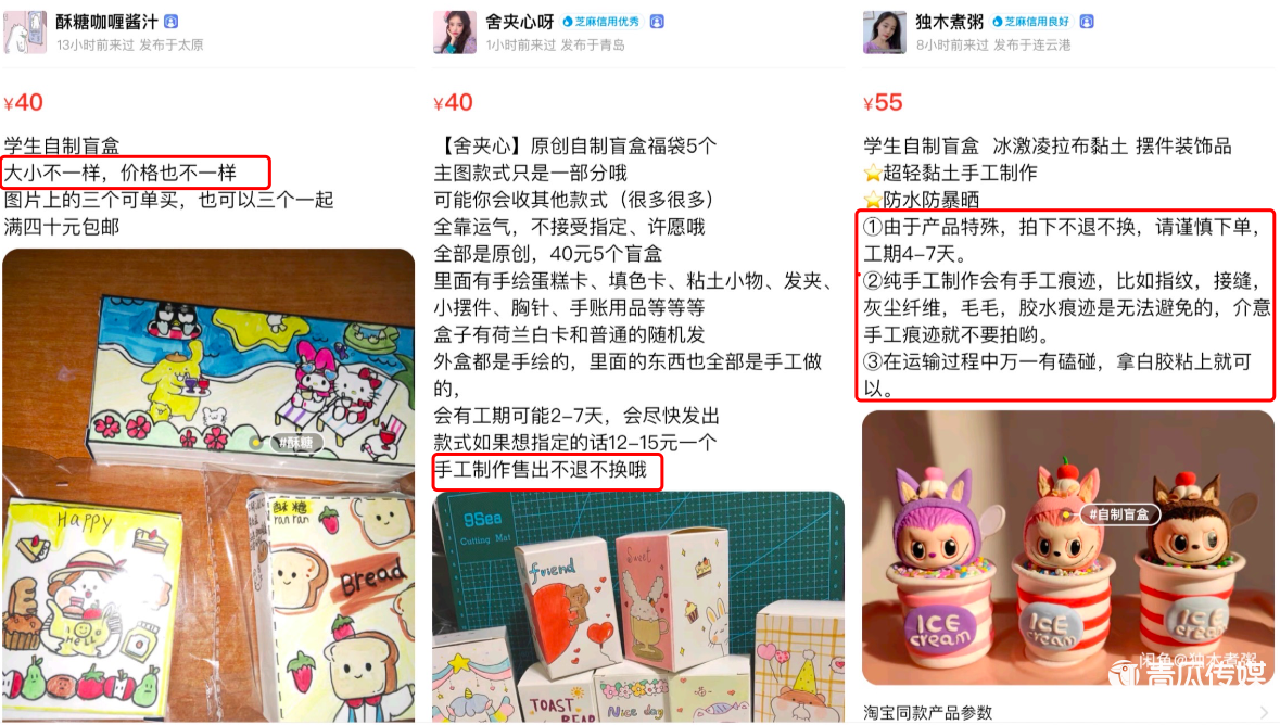 盲盒经济，正在“失火”