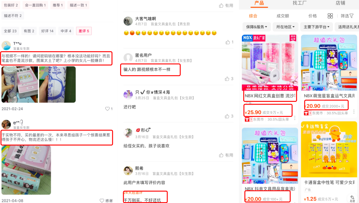 盲盒经济，正在“失火”