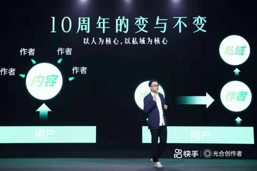 快手，更“快”了!