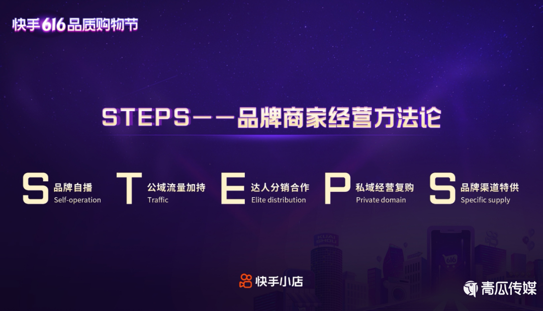 国货品牌打开快手生意大门