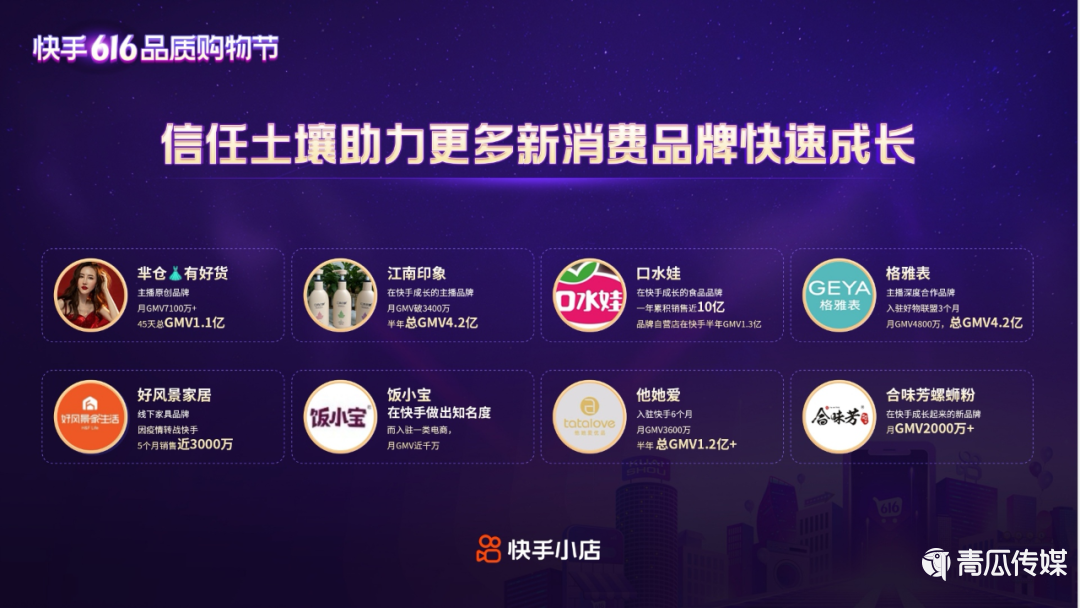 国货品牌打开快手生意大门