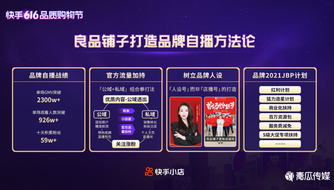 国货品牌打开快手生意大门