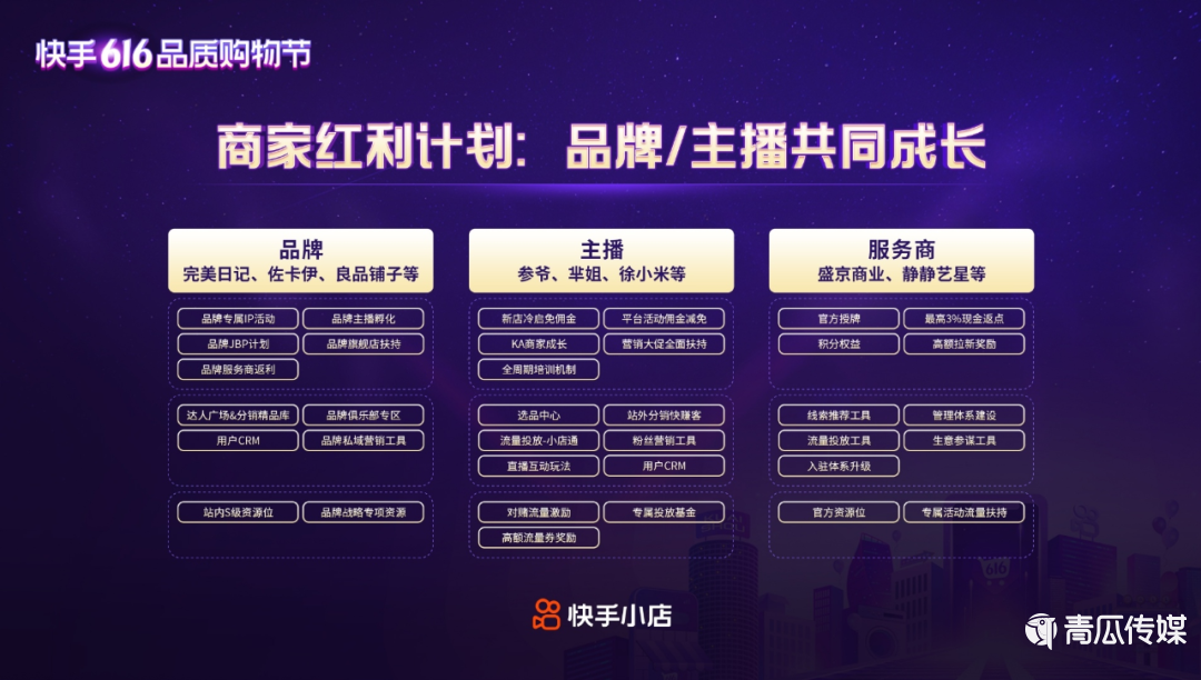 国货品牌打开快手生意大门