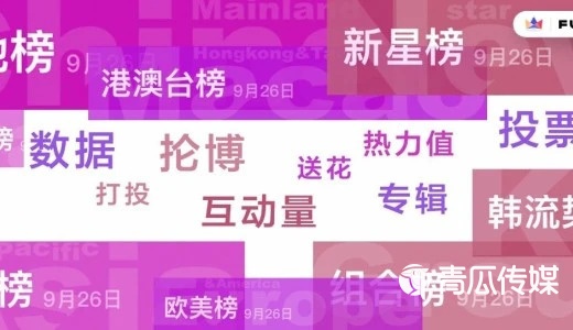 微博热搜的 微博热搜的