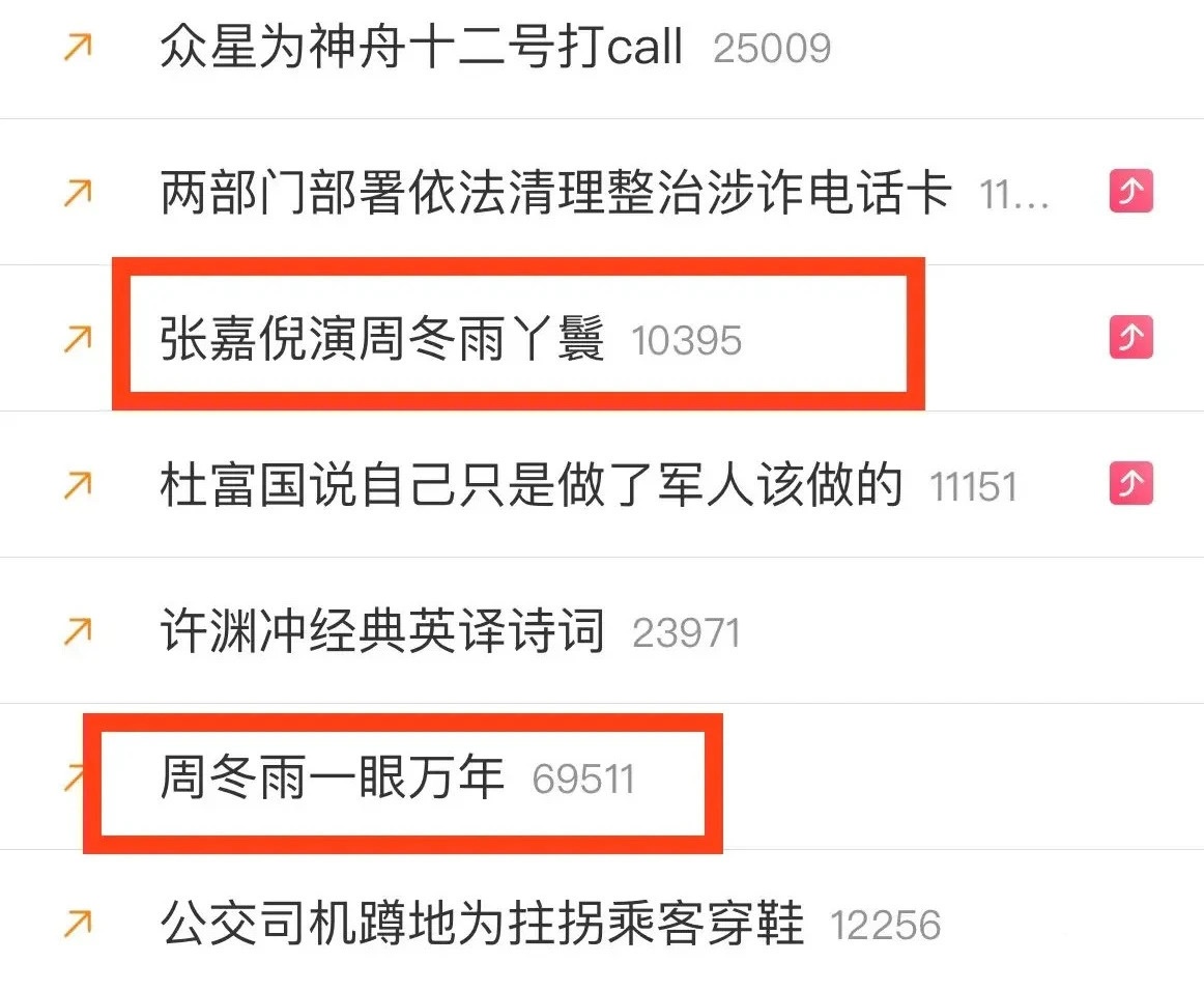 微博热搜的 微博热搜的