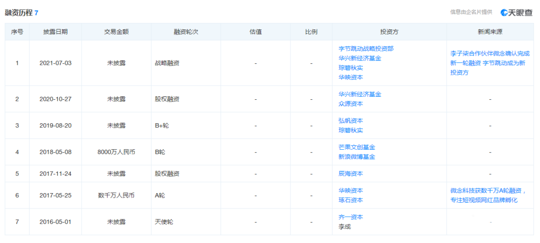 字节跳动押注千万大V李子柒,图啥?