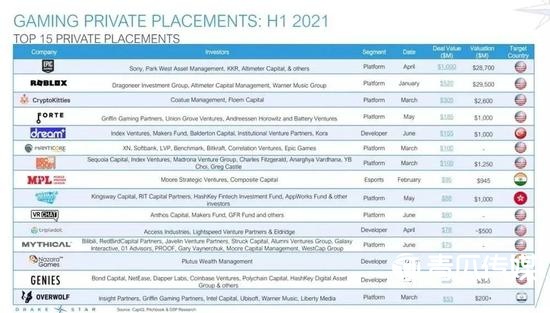 腾讯越来越不懂游戏了
