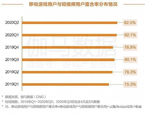 斗鱼沦为“弃子”?