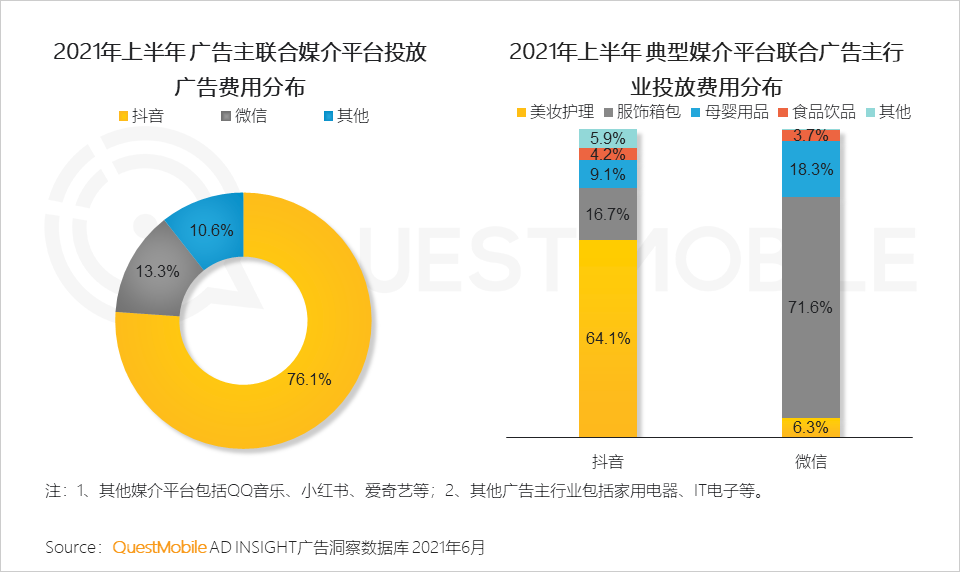 中国移动互联网2021半年大报告 