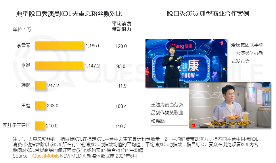 中国移动互联网2021半年大报告 