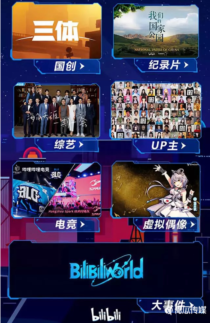 B站、知乎、微博3大平台的商业化分析！