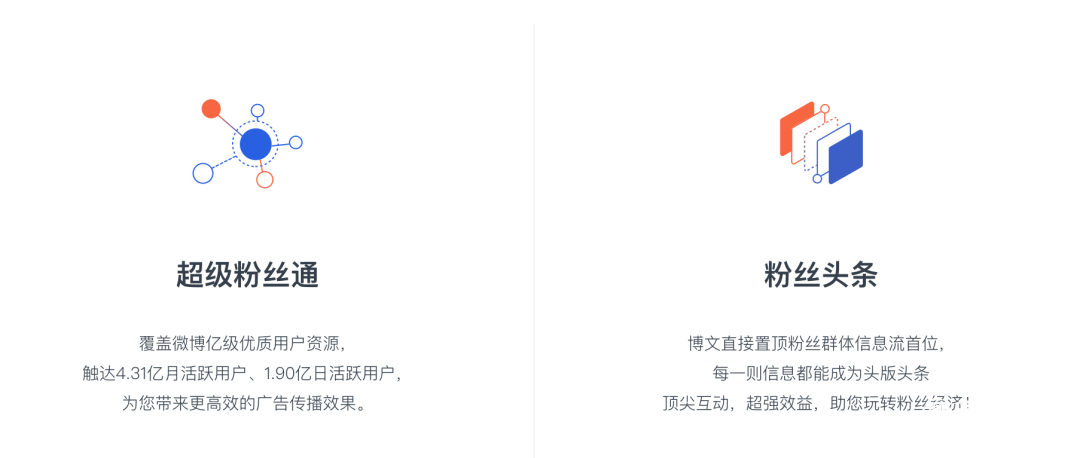 B站、知乎、微博3大平台的商业化分析！