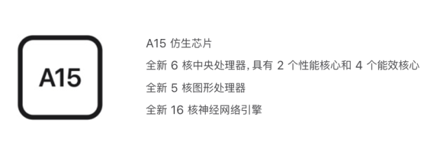 苹果发布会最全汇总！