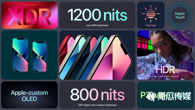 苹果发布会最全汇总！