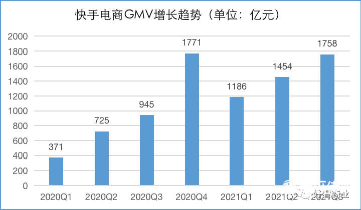 谁在围剿拼多多？