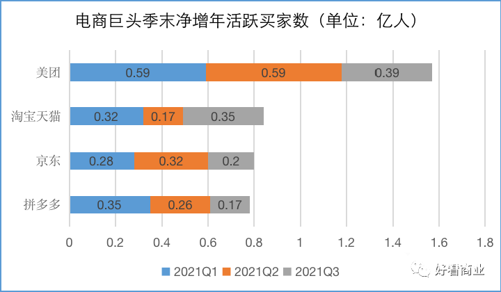 谁在围剿拼多多？