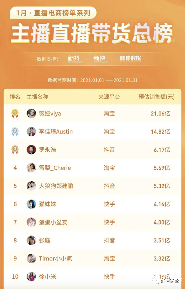 谁在围剿拼多多？