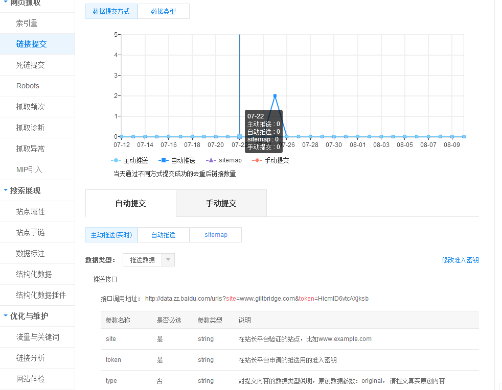 企业网站推广之利用百度站长加快新站收录！