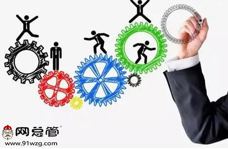 如何才可以开启全网营销,需要多少钱?