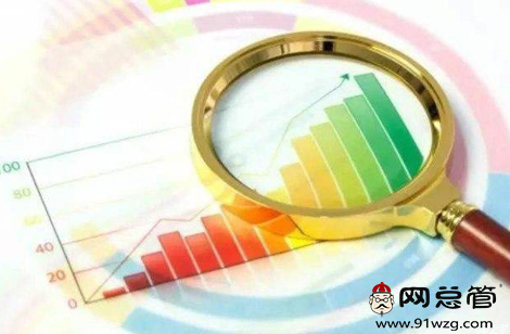 品牌推广是什么?目的是什么?