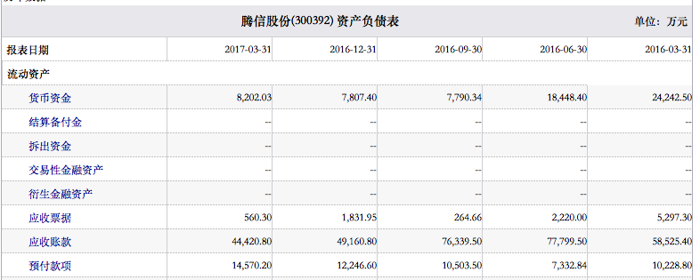 ​ “关八”被封，这家上市公司或许哭的最惨