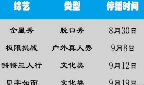 《暴走大事件》也遭下架，敏感的红线与忧伤的广告主