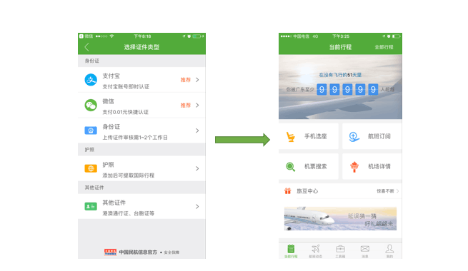 解析登录认证方式之实名认证
