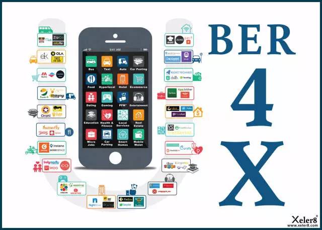 你有一条新的“故事”, News Feed已经过时了