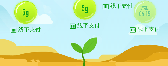 以外卖APP为例,谈谈优惠券在产品中的使用